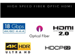 CABLE HDMI FIBRA OPTICA 4K 60METROS PURESONIC