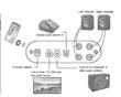 AMPLIFICADOR AUDIO BLUETOOTH C/DAC 24W A1439