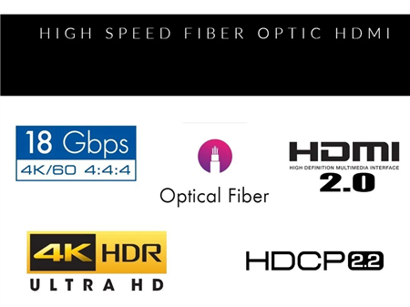 CABLE HDMI FIBRA OPTICA 4K 60METROS PURESONIC